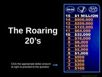 Roaring 20's - Who wants to be a millionaire Review
