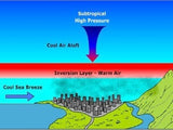 Atmosphere - Air Pollution