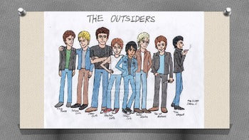 The Outsiders - Review Powerpoint