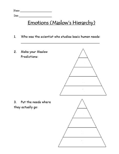 FREE - Emotions: Maslow's Hierarchy of Needs Worksheet - FREE