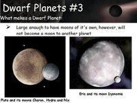 Astronomy - Dwarf Planets