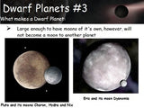 Astronomy - Dwarf Planets