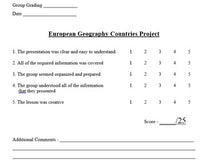 Europe Geography Research Project