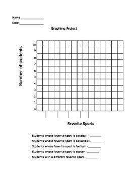 Cooperative In-class Graphing Project