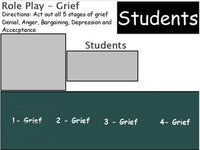 Emotions - Grief w/worksheet