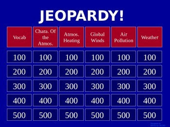 Atmosphere - Jeopardy Review