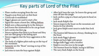 Lord of the Flies Unit
