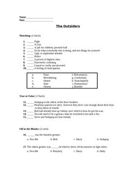 The Outsiders Assessment (Test)