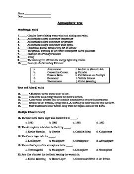 Atmosphere Assessment (Test)