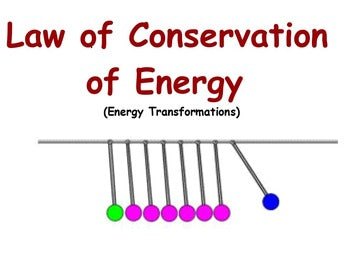 Physics - Energy Transformations-Law of Conservation of Energy w/WS (POWERPOINT)