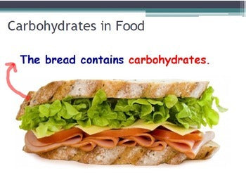 Nutrition - Carbohydrates w/worksheet