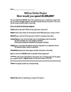 Million Dollar Project (Graphing, decimals, fractions, accounting and percents)