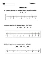 Basic Math Skills - NUMBERLINE and INTEGERS Worksheet