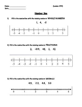 Basic Math Skills - NUMBERLINE and INTEGERS Worksheet