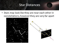 Astronomy - Stars Unit (POWERPOINTS)