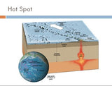 Earth Tectonics Unit; Tectonic Plates; Volcanoes and Earthquakes